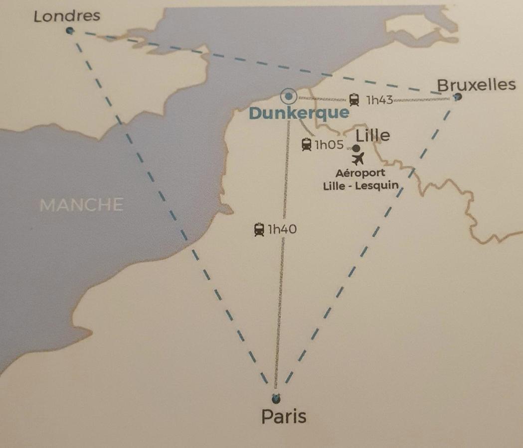 Studio Vue Mer Au Coeur De Malo Les Bains Pieds Dans L Eau Dunkirk Eksteriør billede